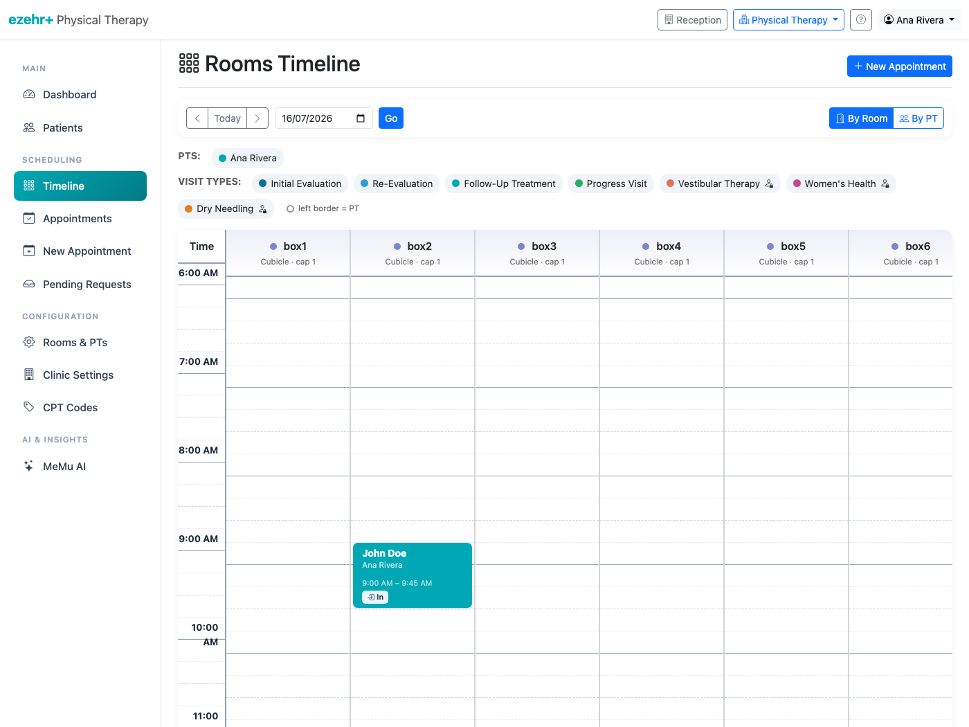 The room timeline across the working day