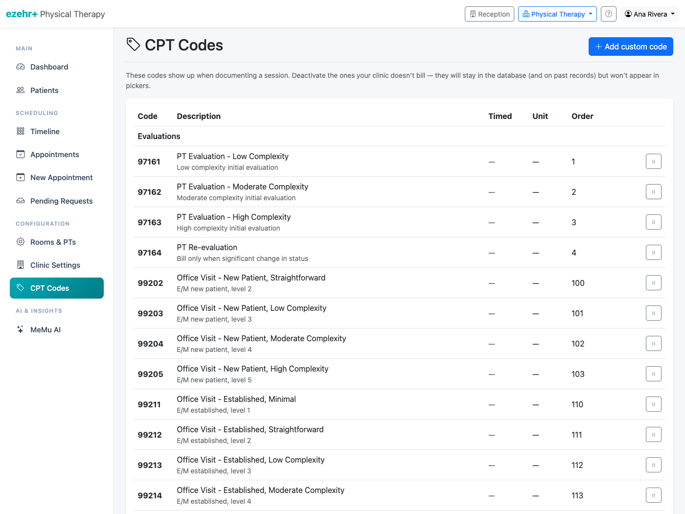 The CPT catalogue